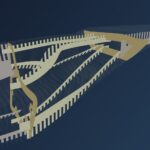 Coding for CNC