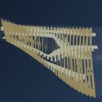 Coding for CNC
